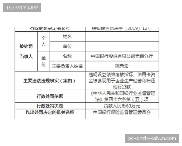 青训导师远程督查的考核指标与工具包,青训导师远程督查的考核指标与工具包括哪些
